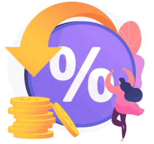 cost