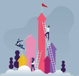 Business Competition