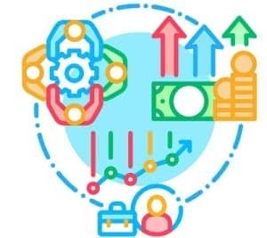 Business Environment