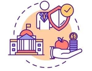 Government Support